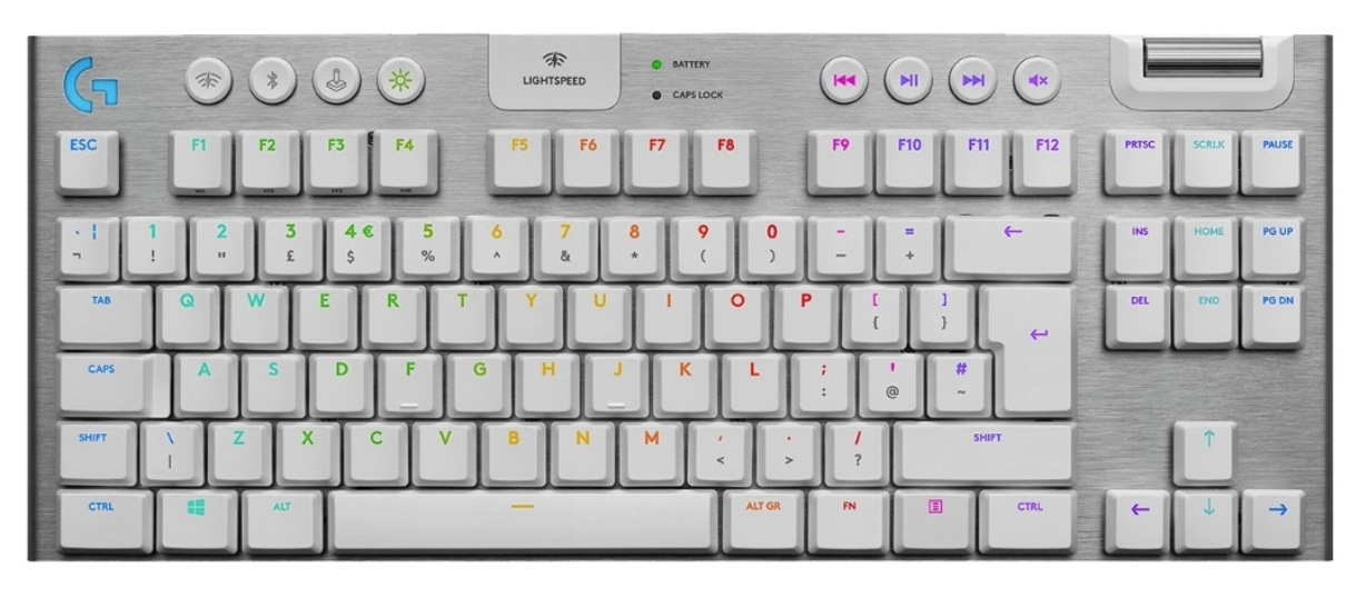 Logitech G915 TKL gaming tastatur